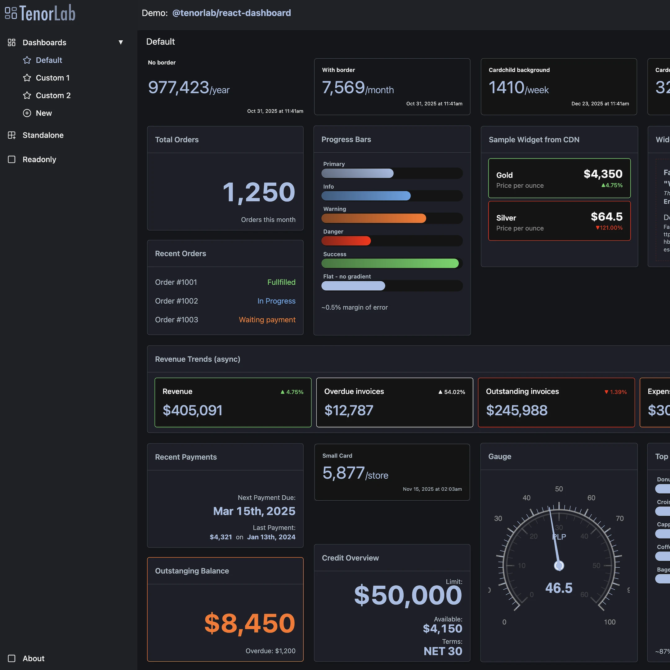 Fully Configurable Layouts