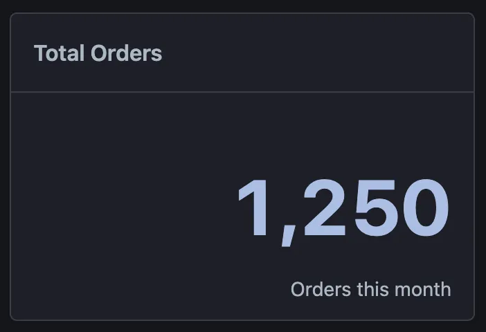 Intuitive Widget Creation